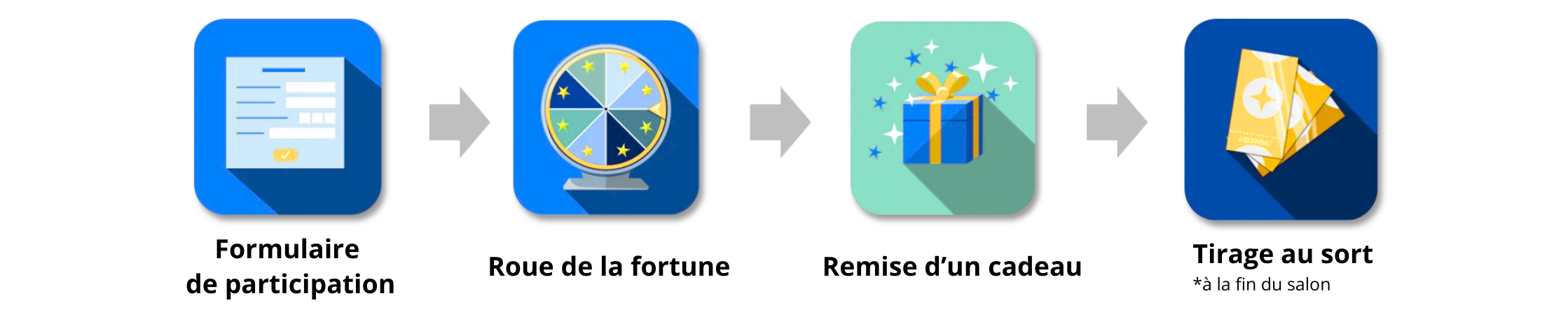 Grand Jeu Simplifia Spécial Salon (3)